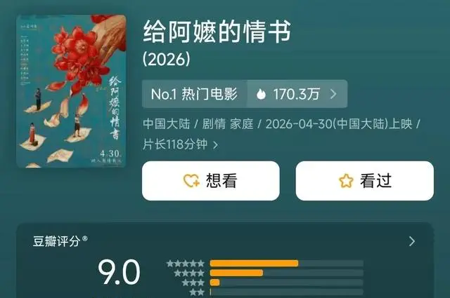 《给阿嬷的情书》票房破7142万元，潮汕方言片引发跨地域观影潮 资讯配图