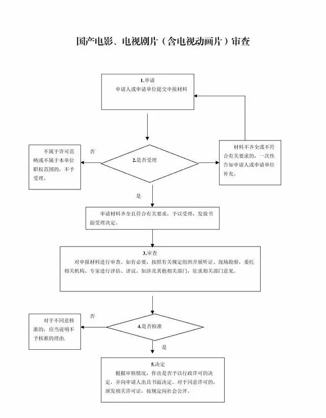 于和伟主演《惊变》定档5月16日央视一套黄金档 现场图